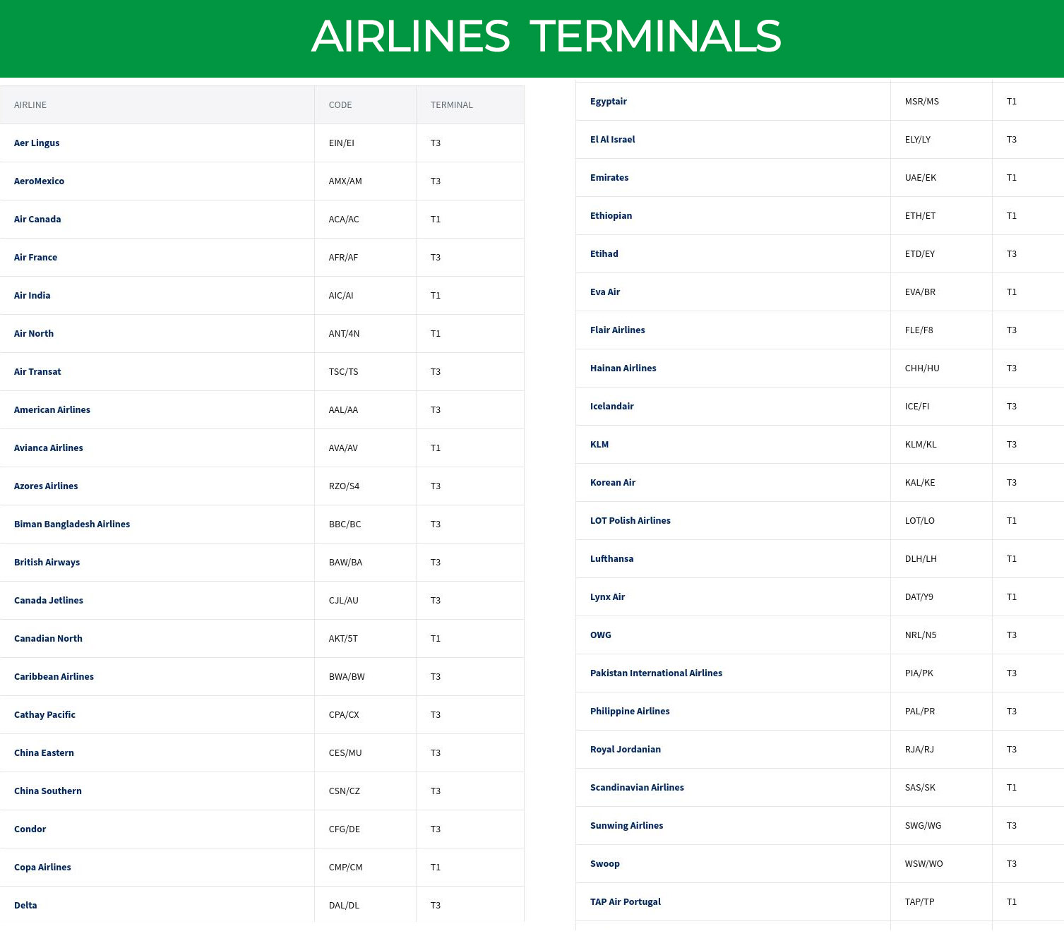 airlines terminals toronto airports YYZ